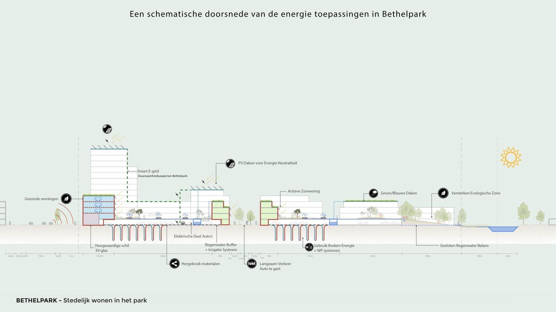 Bethelpark 0 ong, Delft foto-37