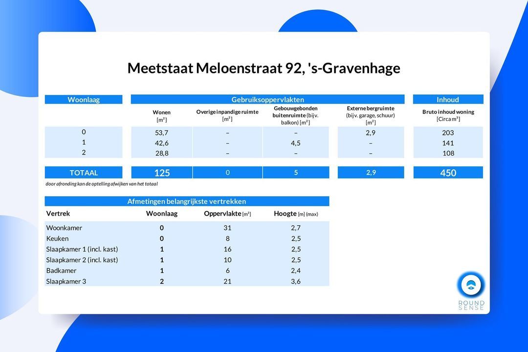 Meloenstraat 92, Den Haag plattegrond-37