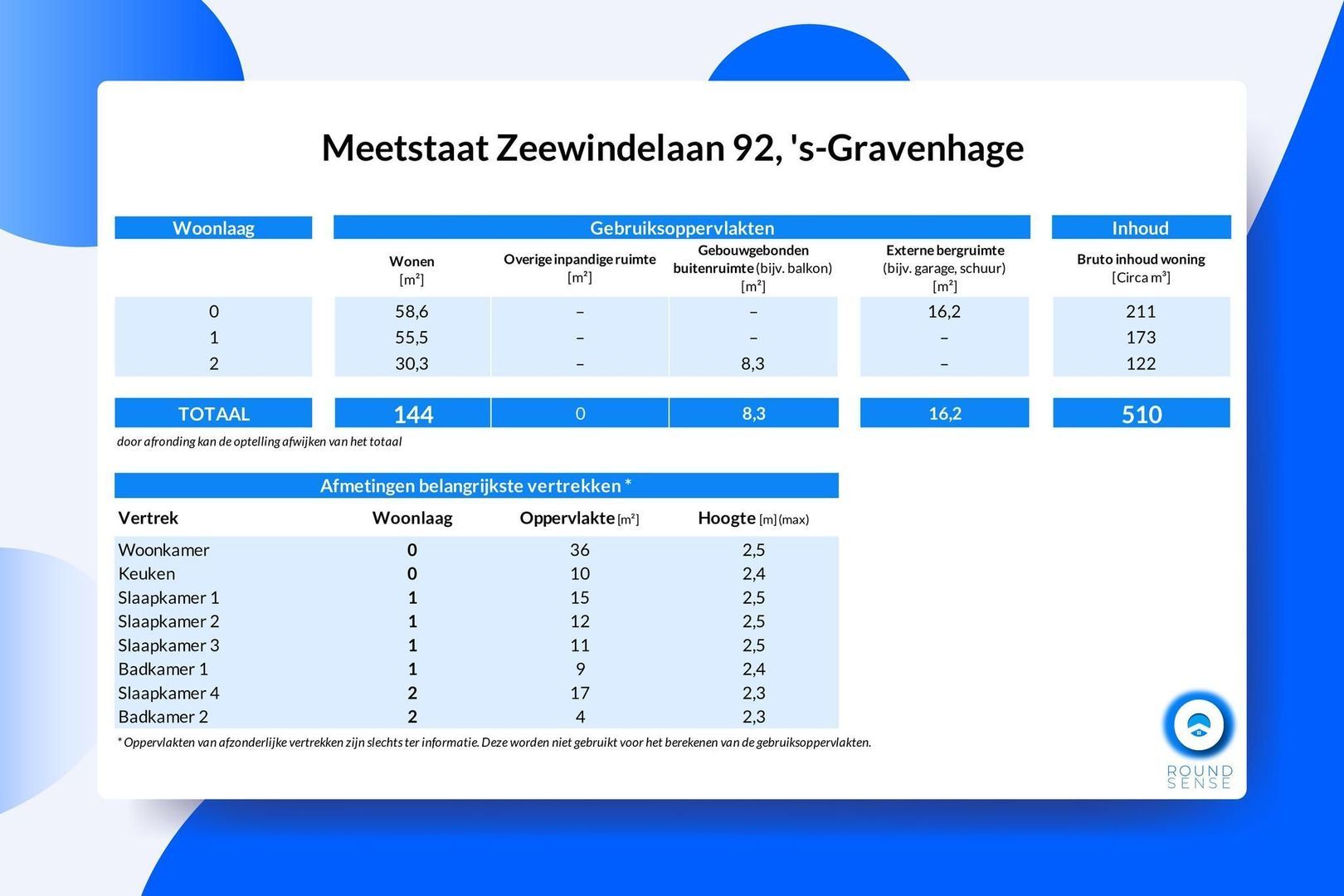 Zeewindelaan 92, Den Haag foto-44 blur