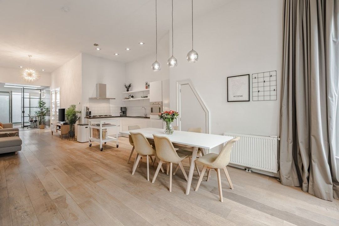 De Wittenkade 87 H, Amsterdam