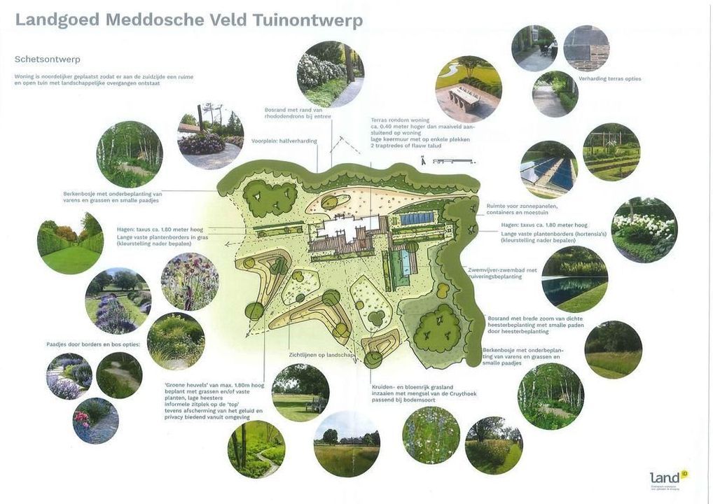 Grevinkweg 15, Winterswijk Meddo plattegrond-