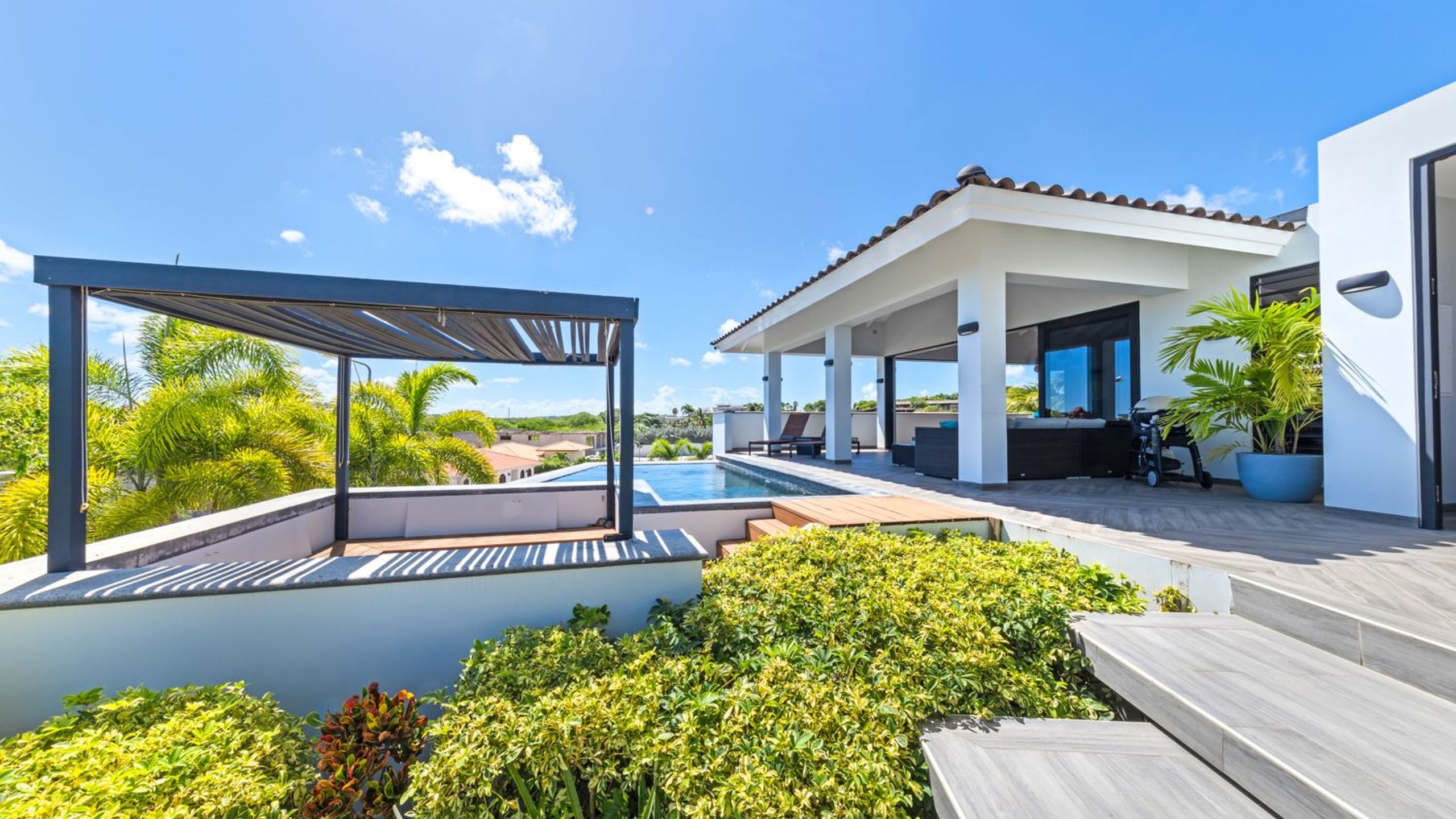 Property banner