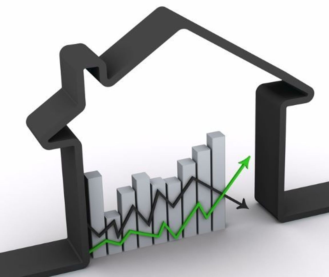 Stijgende en dalende woningprijzen per gemeente